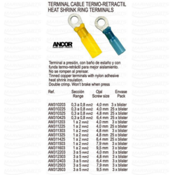 TERMOKAHANEVAD RÕNGASKLEMMID