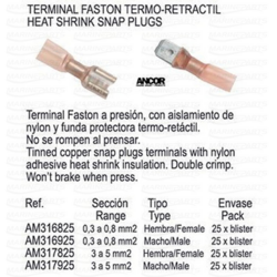 TERMOKAHANEVAD JUHTMEOTSIKUD