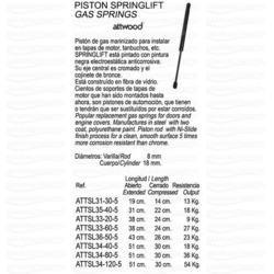 GAASIVEDRU 7:5" X 5,4"C