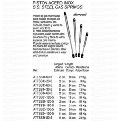 ROOSTEVABAST TERASEST GAASIVEDRU 68 KG