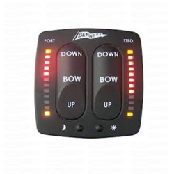 Juhtpaneel, EIC, Bennetti trimmiplaadi süsteemidele