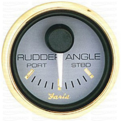 Tüürinurga indikaator