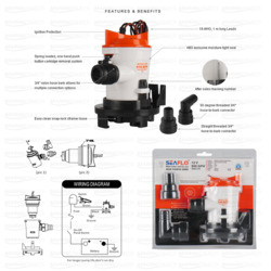 Pilsipump 800 GPH 12 V 4,0 A