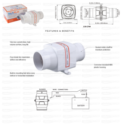 Pilsi ventilaator 76 mm 3680 l/min