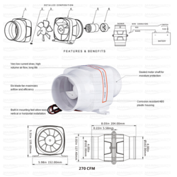 Pilsi ventilaator 101 mm 7640 l/min