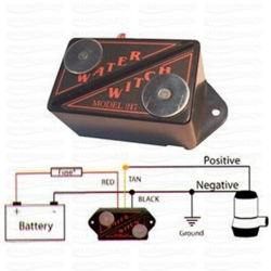 Water Witch 217 10 A